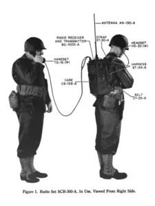 radio motorola guerra