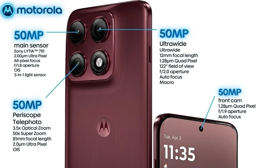 Edge 70 Pro-camaras1